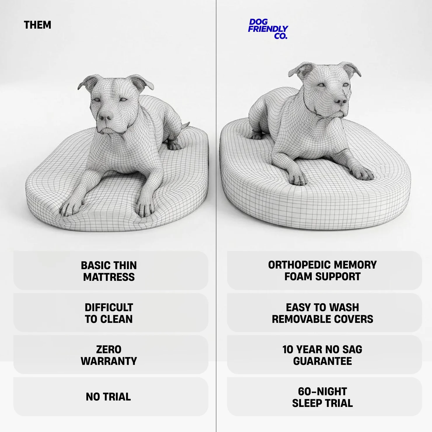 Chill Pill Memory Foam Dog Bed - Grey (Large) - Image 4