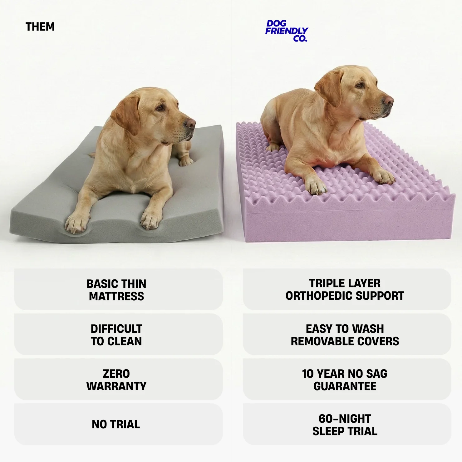 Premium Orthopedic Memory Foam Dog Bed - Beige (Large) - Image 4