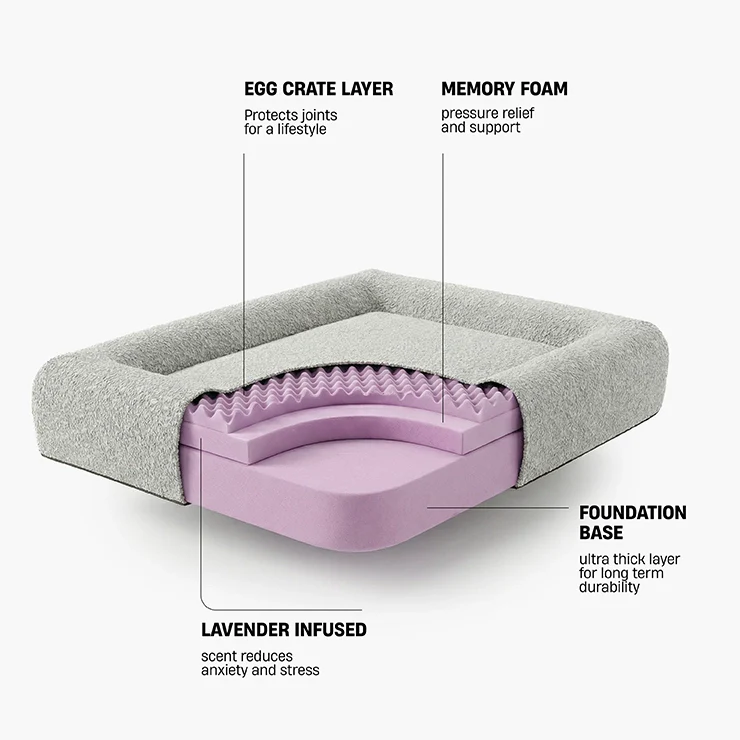 Premium Orthopedic Memory Foam Dog Bed - Grey Bouclé (Large) - Image 3